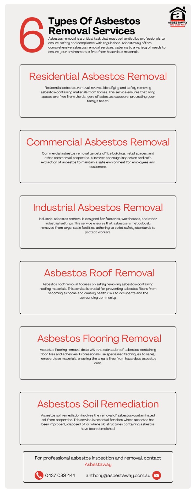 6 Types Of Asbestos Removal Services